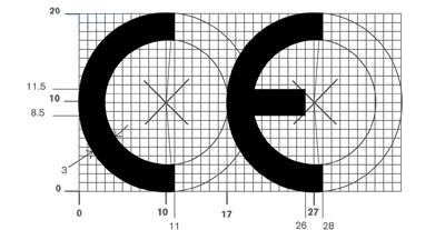 Immagine La normativa CE